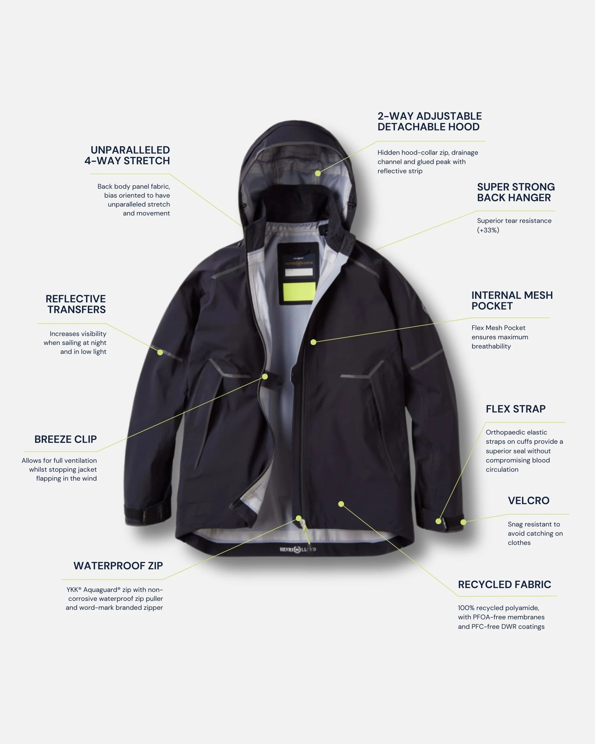 Men's Dynamic Jacket - Black - Image 4