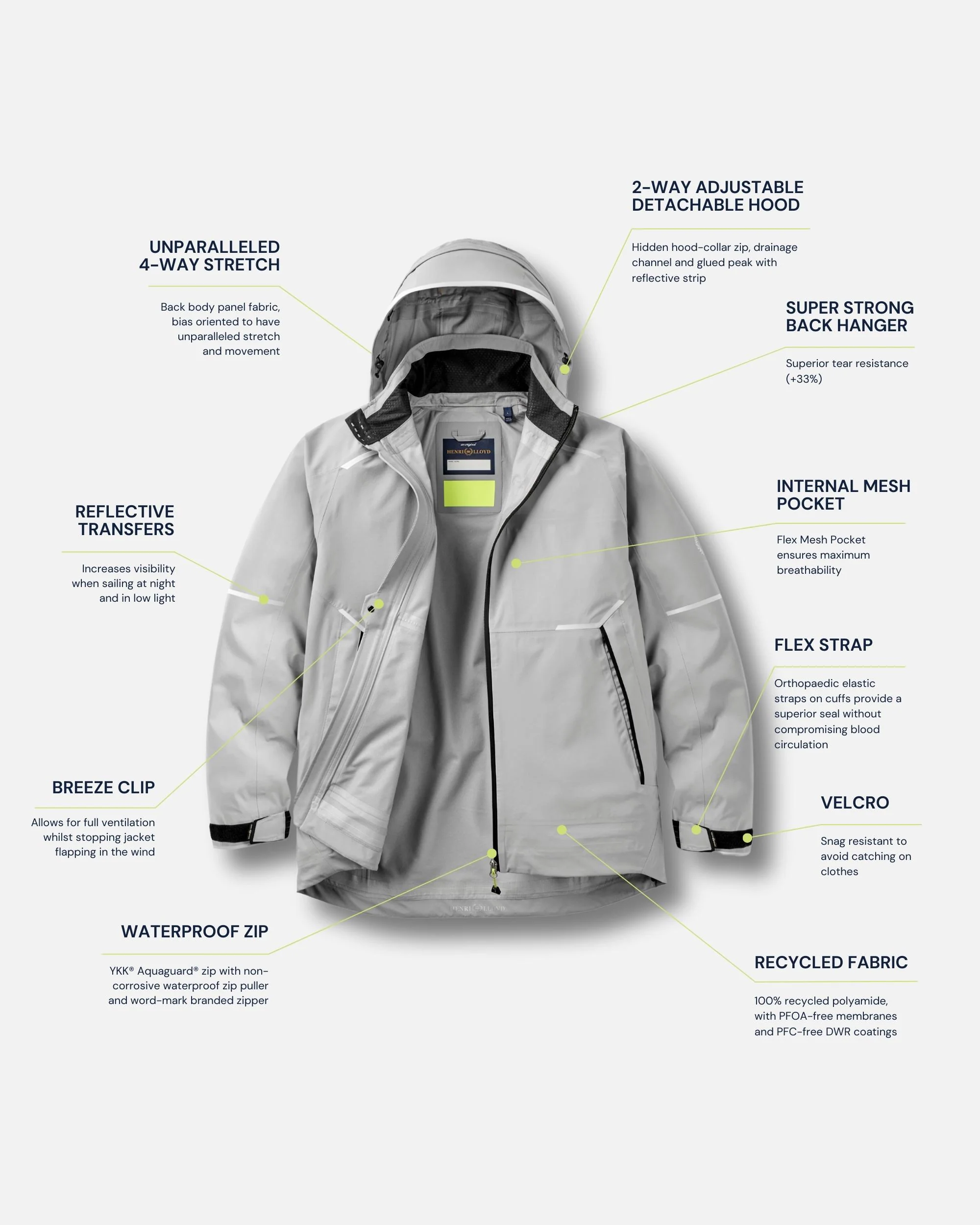 Men's Dynamic Jacket - Ice - Image 4
