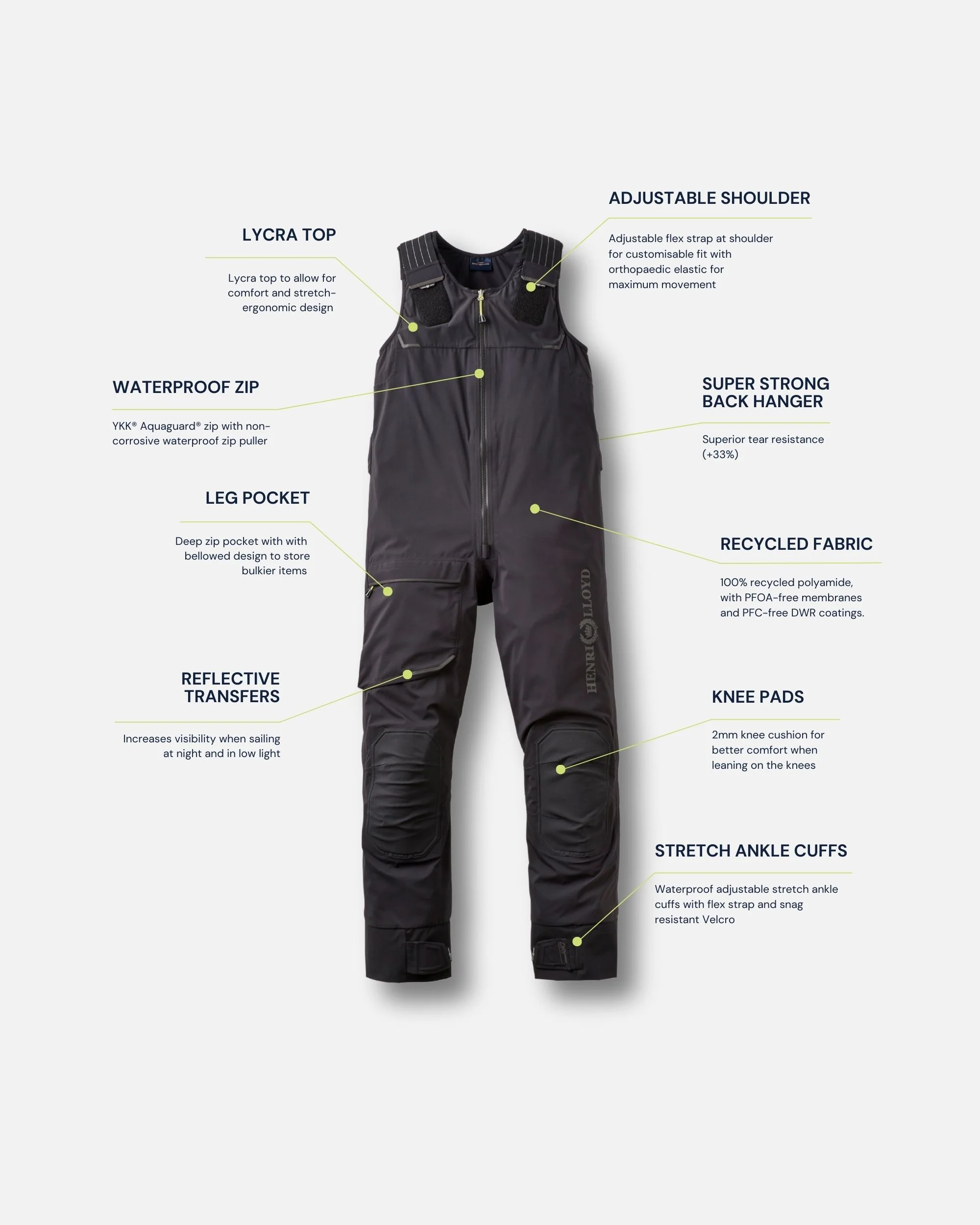 Women's Dynamic Salopettes - Black - Image 4