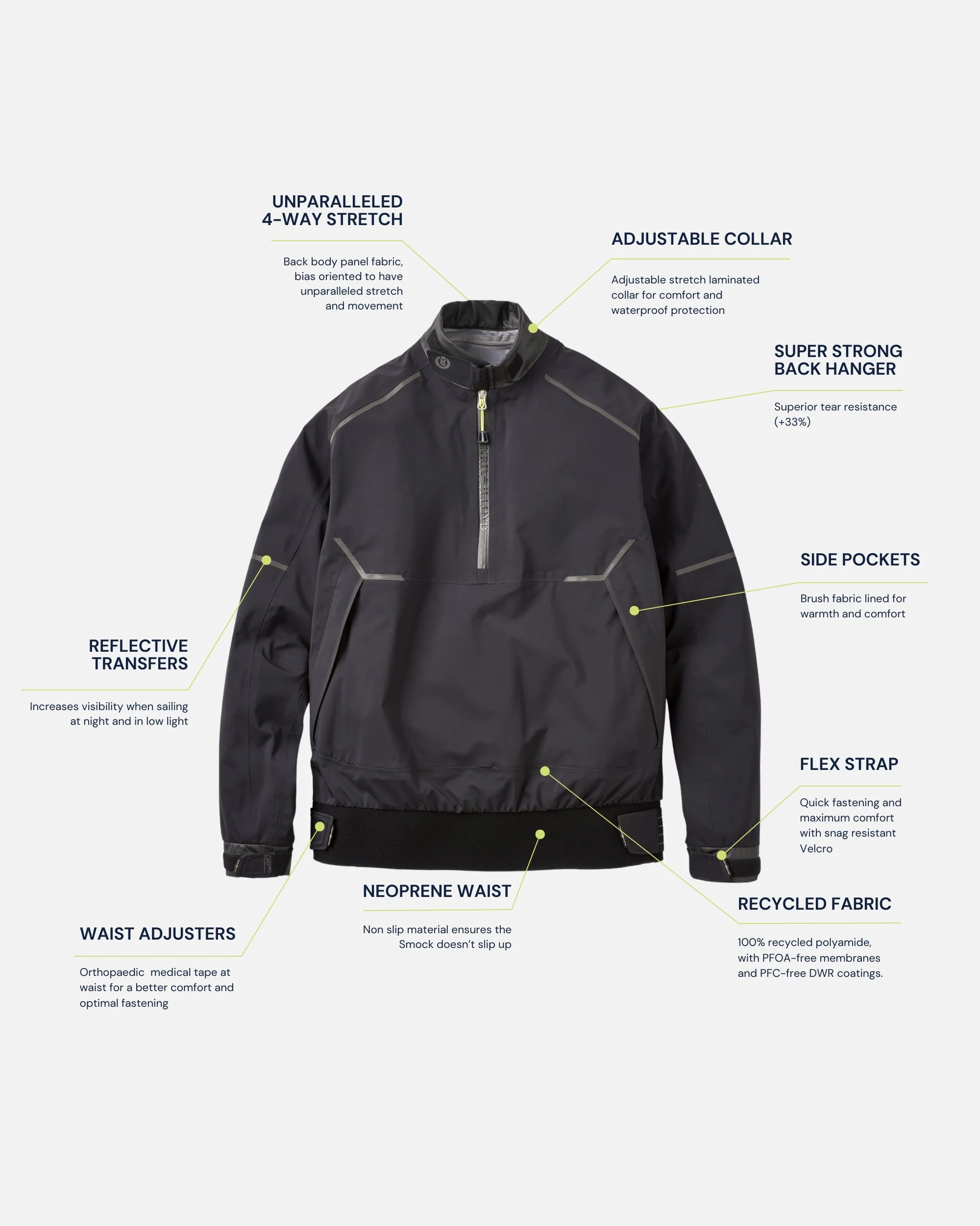 Dynamic Smock  - Black - Image 4