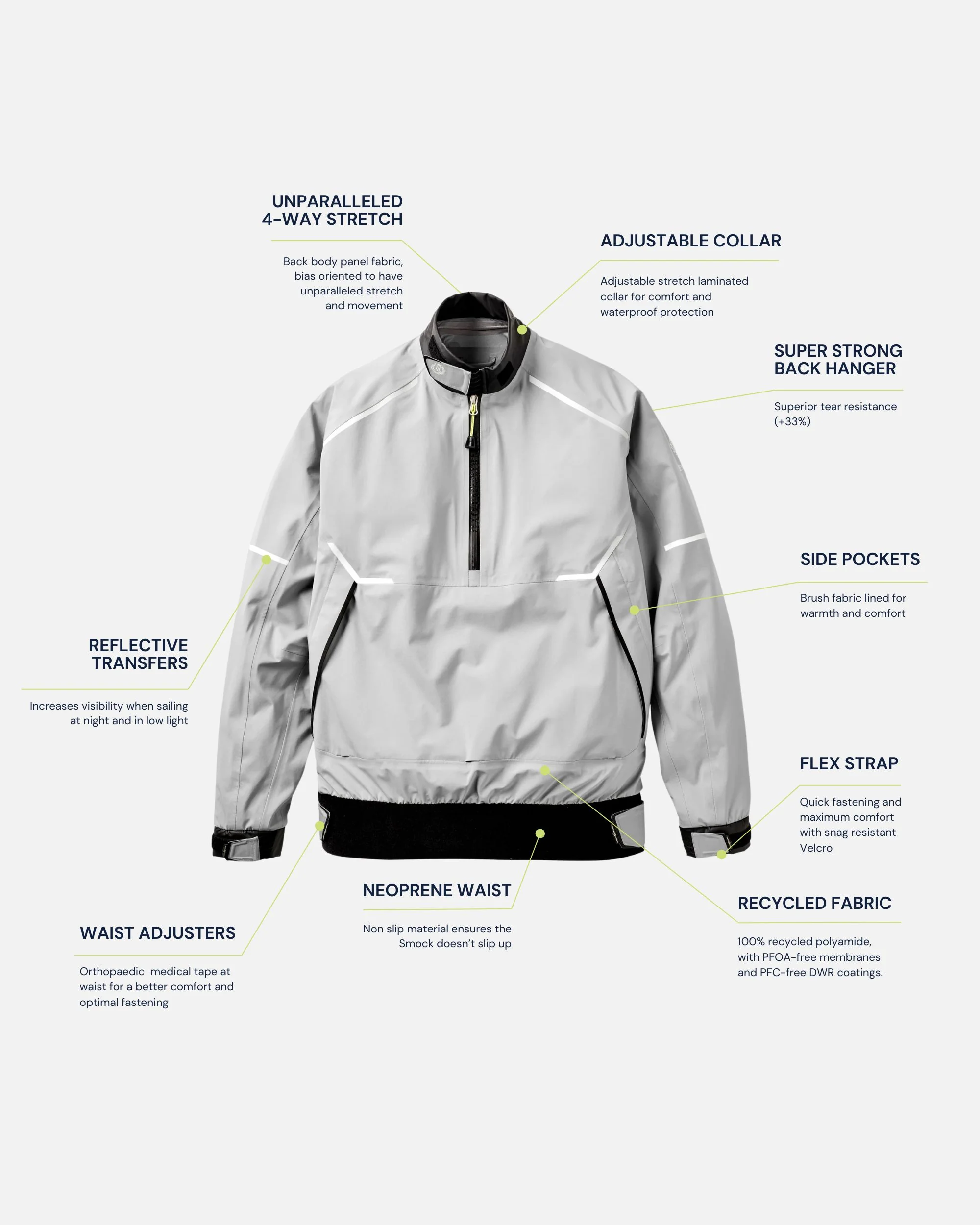 Dynamic Smock - Ice - Image 3