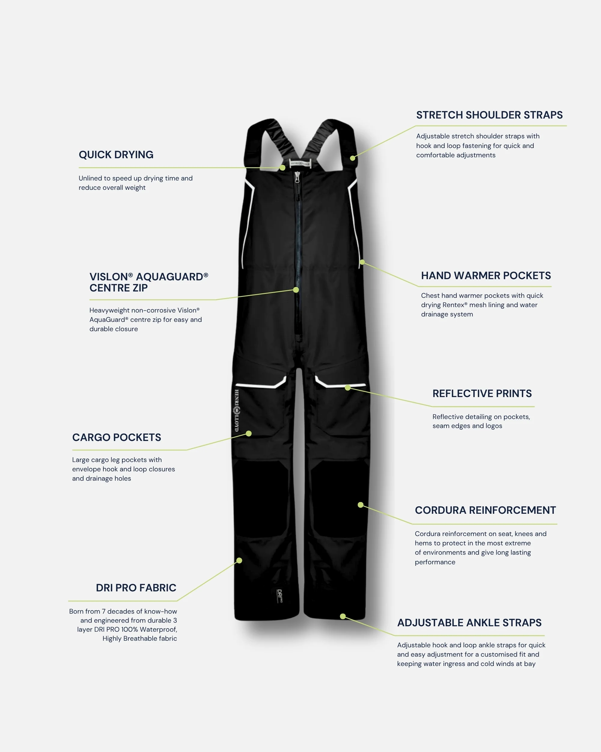 Men's Elite Offshore Hi-Fit - Power Orange - Image 4